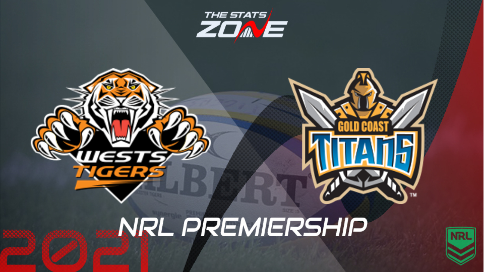 2021 NRL – Wests Tigers vs Gold Coast Titans Preview & Prediction