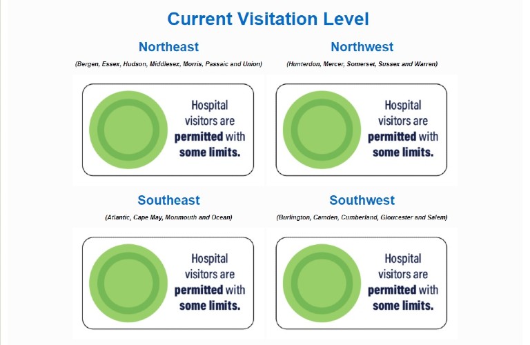 All hospitals have ‘green light’ for visitation — first time during pandemic