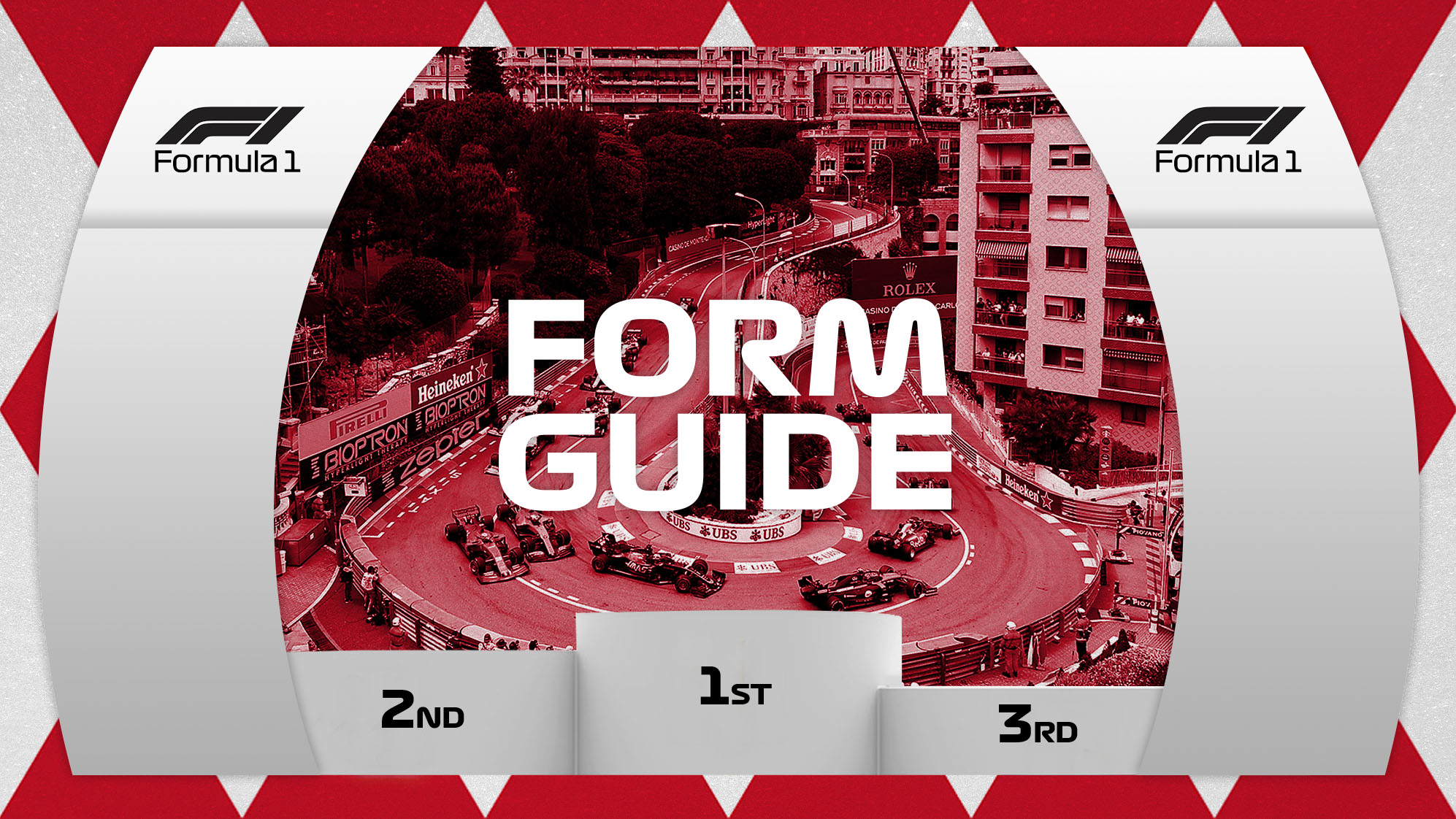 FORM GUIDE: Will Monaco give us another Hamilton vs Verstappen classic – and can Leclerc score at home?