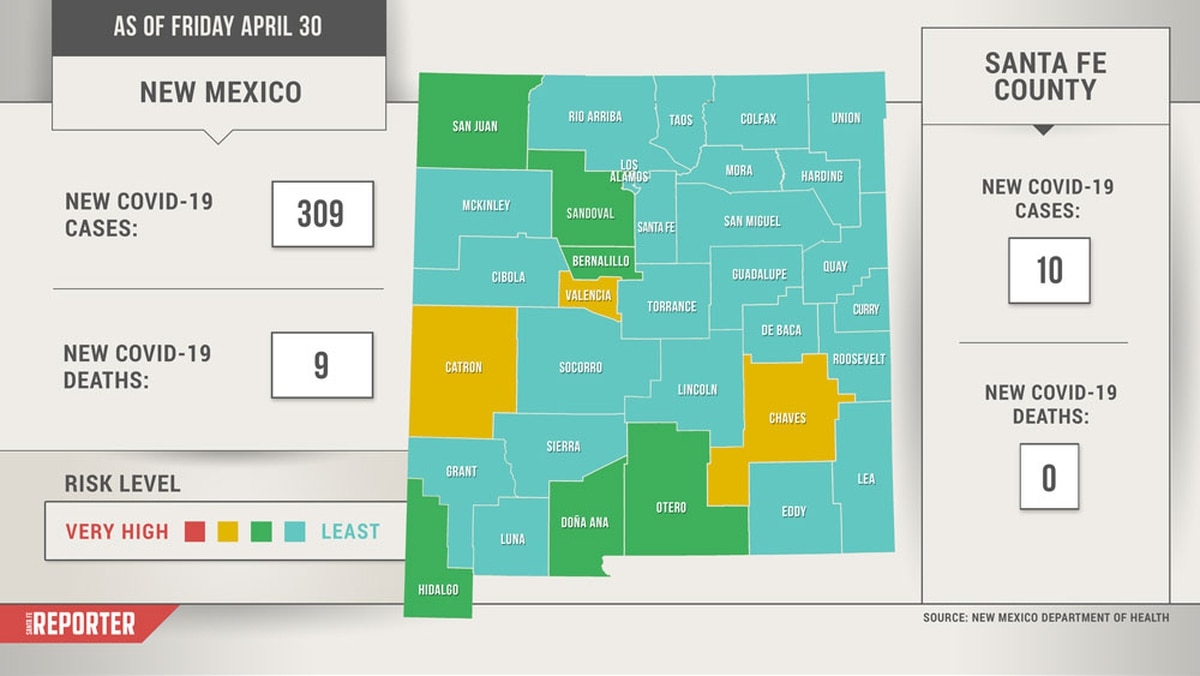 New COVID-19 System Turns 30 Counties Green or Turquoise