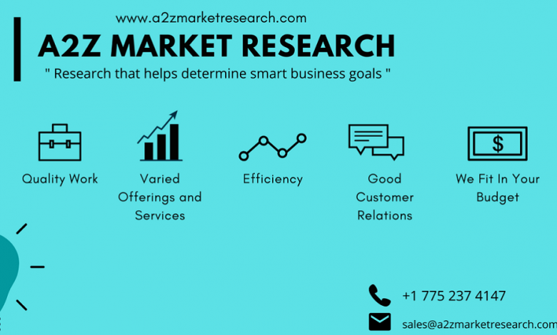 Cannabis Cultivation Market Research Report 2021 Elaborate Analysis With Growth Forecast To …