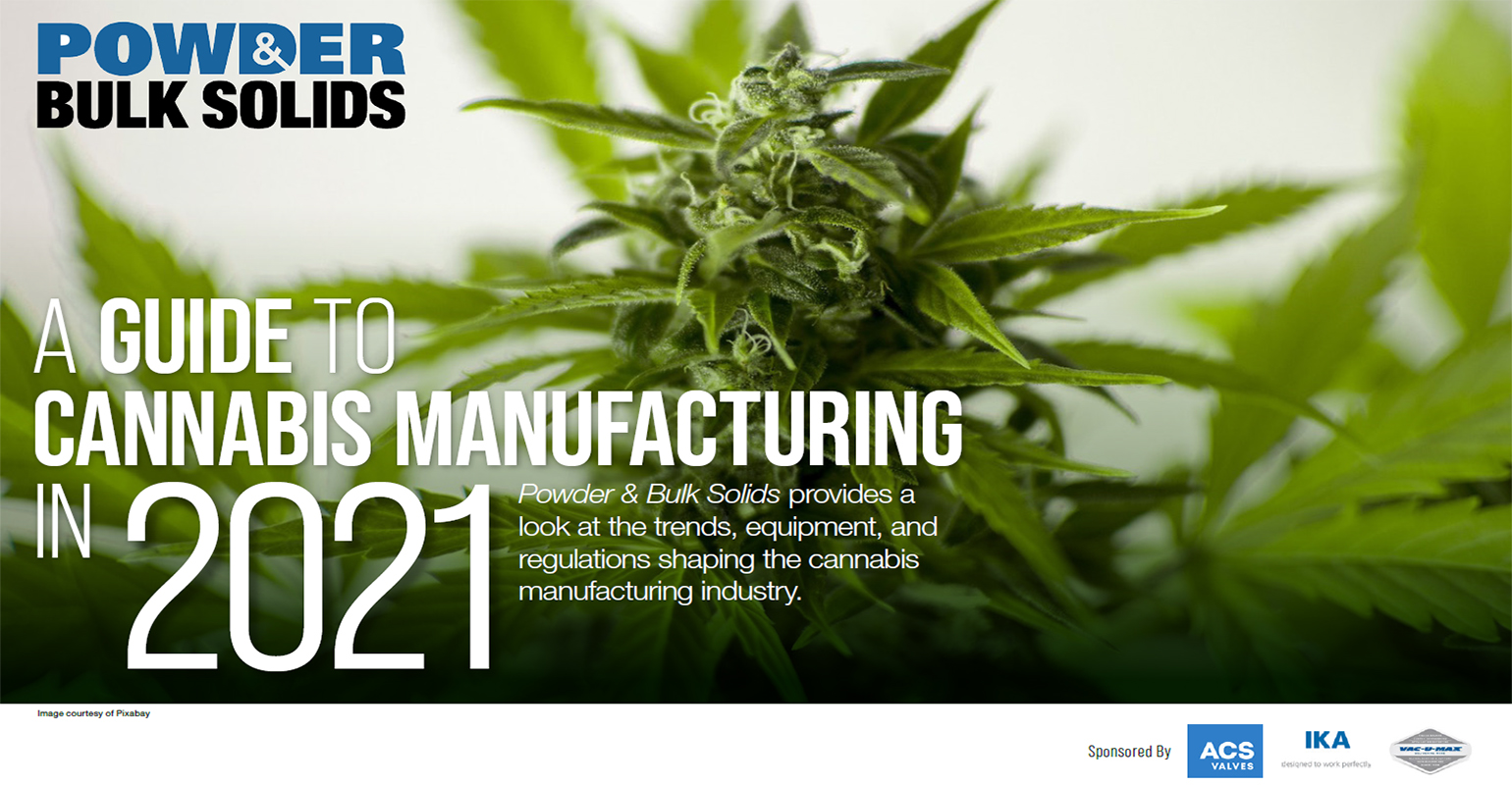 A Guide to Cannabis Manufacturing in 2021