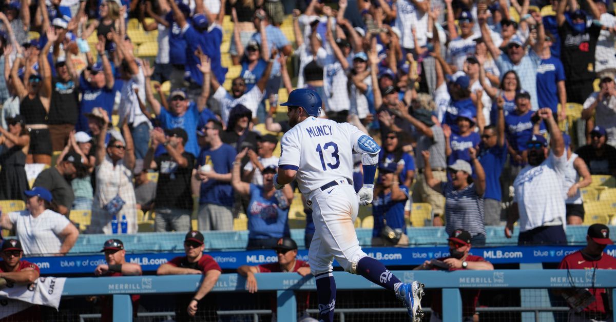 Max Muncy’s walk-off, 3-run home run sends Dodgers into All-Star break on a high note