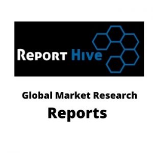 Trending News Corona impact on Astragalin Market Business Opportunities, Size, Growth, Trends …