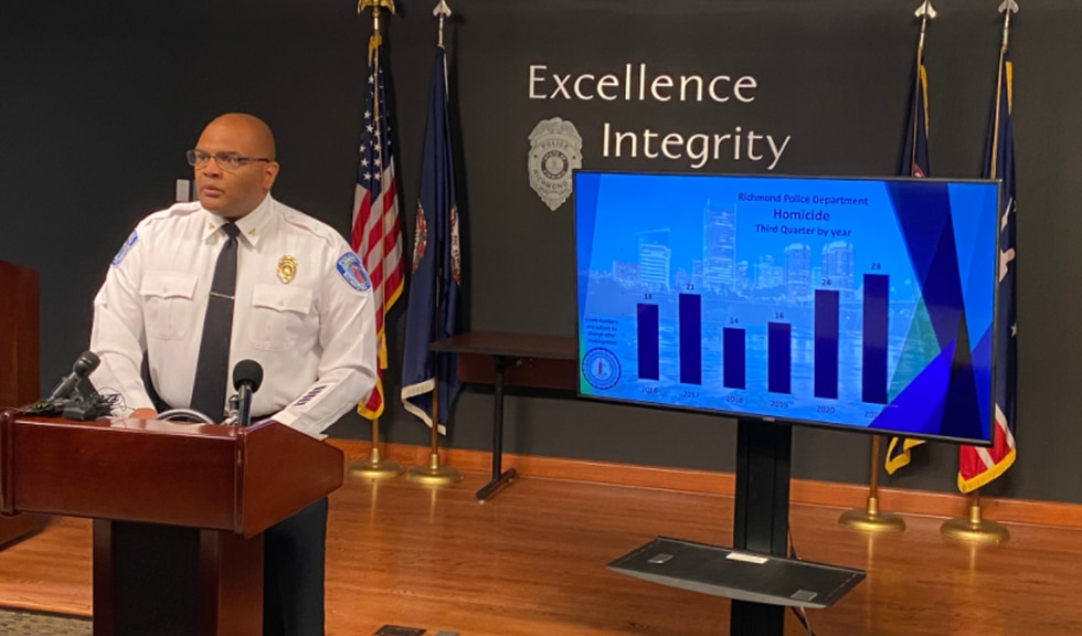 Police Chief: Major crime trending downward despite increase in homicides, assaults – NBC12