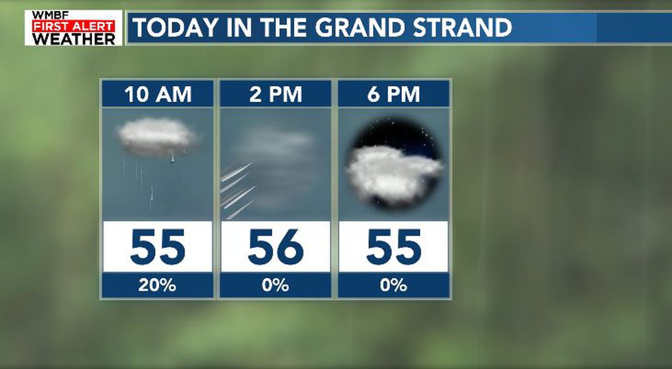 FIRST ALERT: Coastal flooding returns this morning, clear and dry trend begins tonight