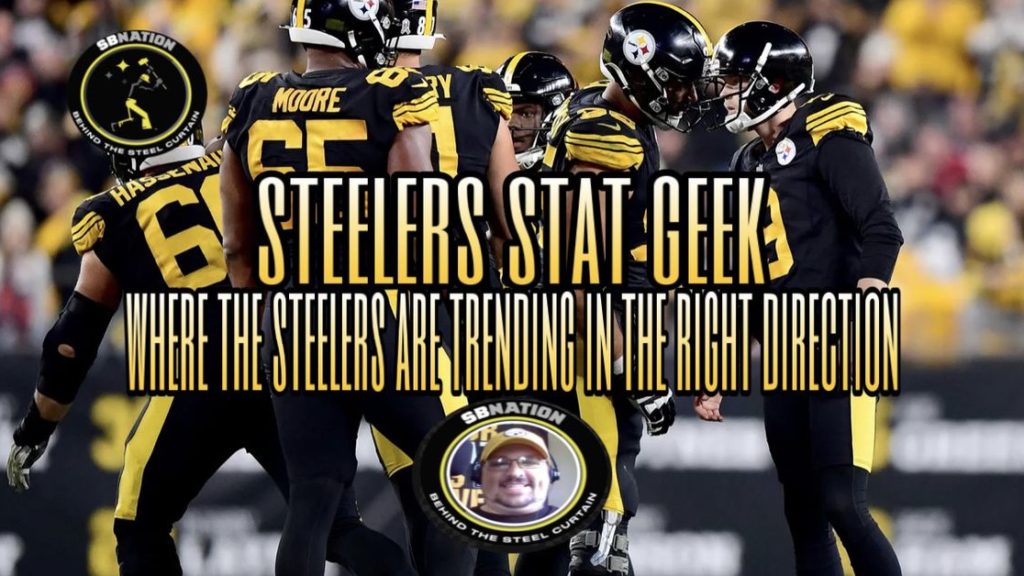 Steelers Podcast: Where are the Steelers trending in the right direction? – Behind the Steel Curtain
