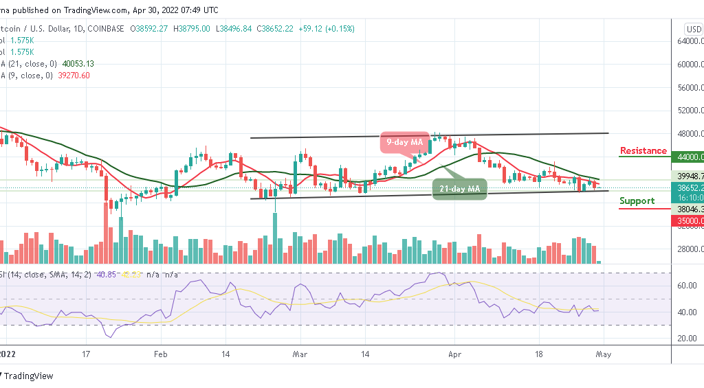 Bitcoin Price Prediction for Today, April 30: BTC May Face Fresh Support At $38,000 – InsideBitcoins