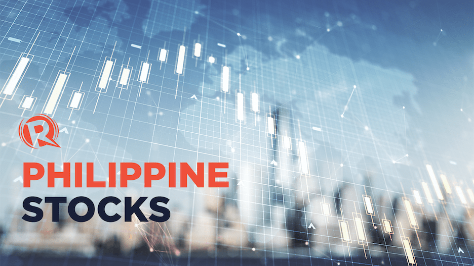 Philippine stocks: Gainers, losers, market-moving news – May 2022 – Rappler